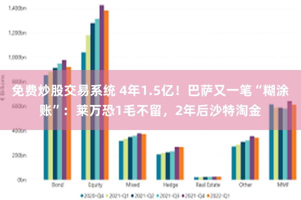 免费炒股交易系统 4年1.5亿！巴萨又一笔“糊涂账”：莱万恐1毛不留，2年后沙特淘金