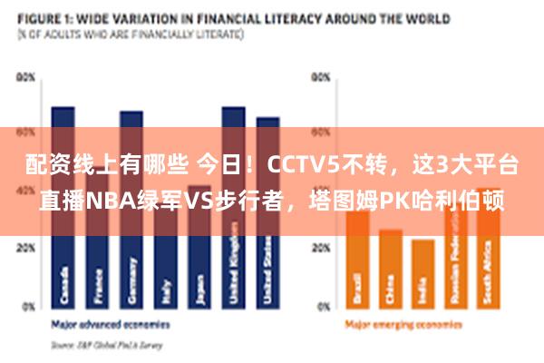 配资线上有哪些 今日！CCTV5不转，这3大平台直播NBA绿军VS步行者，塔图姆PK哈利伯顿