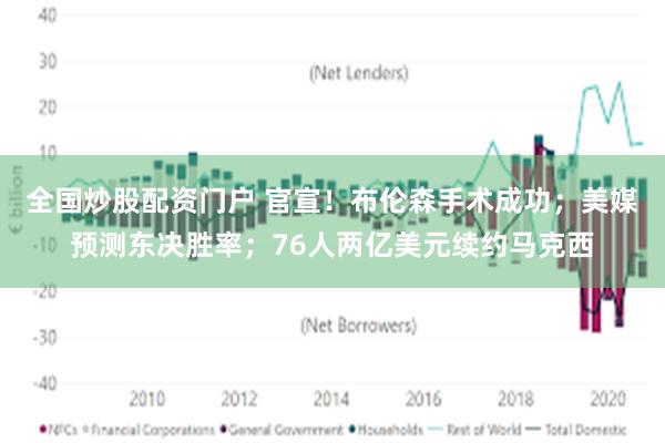 全国炒股配资门户 官宣！布伦森手术成功；美媒预测东决胜率；76人两亿美元续约马克西