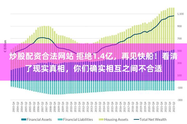 炒股配资合法网站 拒绝1.4亿，再见快船！看清了现实真相，你们确实相互之间不合适