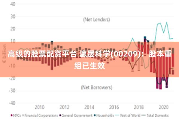 高级的股票配资平台 瀛晟科学(00209)：股本重组已生效