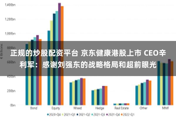 正规的炒股配资平台 京东健康港股上市 CEO辛利军：感谢刘强东的战略格局和超前眼光