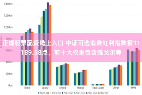 正规股票配资线上入口 中证可选消费红利指数报11189.58点，前十大权重包含雅戈尔等