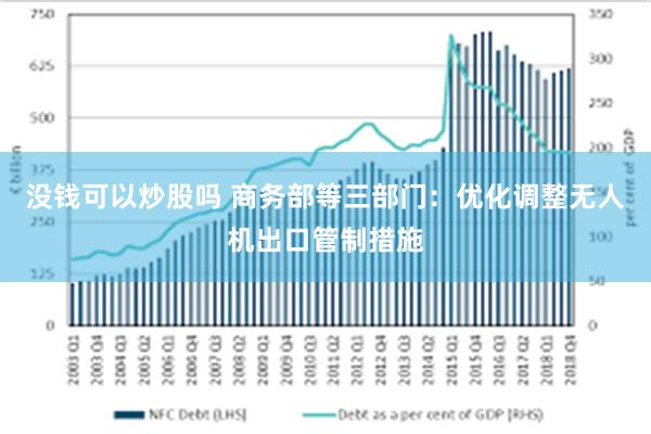 没钱可以炒股吗 商务部等三部门：优化调整无人机出口管制措施