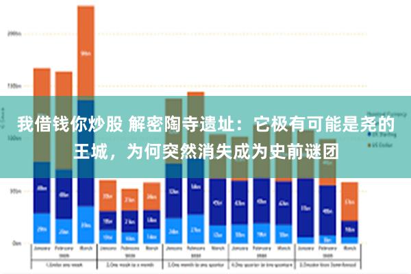 我借钱你炒股 解密陶寺遗址：它极有可能是尧的王城，为何突然消失成为史前谜团