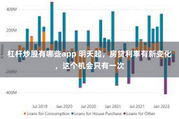 杠杆炒股有哪些app 明天起，房贷利率有新变化，这个机会只有一次