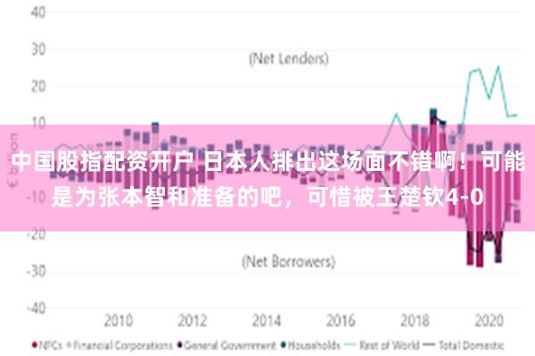 中国股指配资开户 日本人排出这场面不错啊！可能是为张本智和准备的吧，可惜被王楚钦4-0