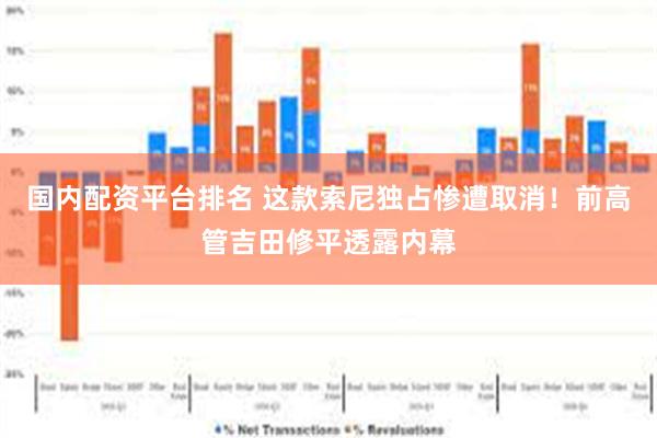 国内配资平台排名 这款索尼独占惨遭取消！前高管吉田修平透露内幕